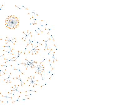 ForceSimulation - disjoint-graph