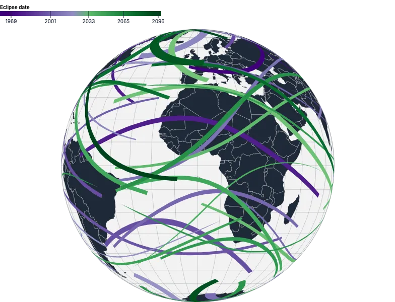 GeoPath - eclipses-globe